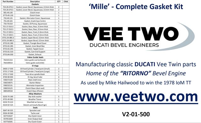 Complete Gasket Kit - 'Mille'