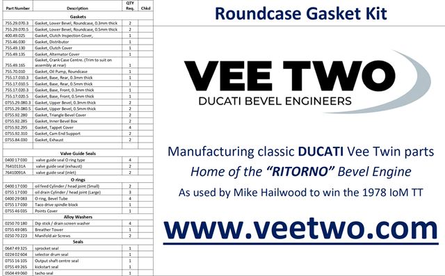 Complete Gasket Kit - Roundcase