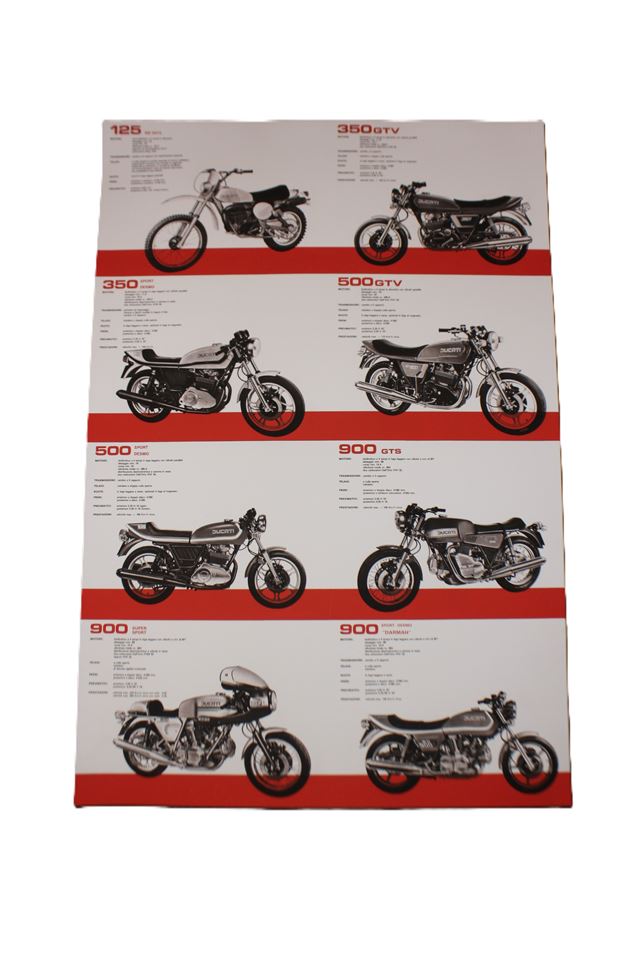 Ducati models poster